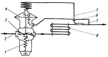 Рис. 59. Схема установки терморегулирующего вентиля
