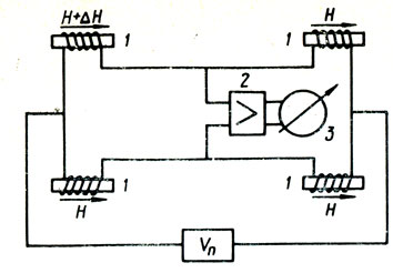 Рис. 47. Принципиальная схема дефектоскопа МРД-52