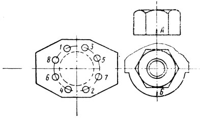 Фиг. 126. Схема затяжки гаек крепления крышки цилиндров двигателя Д50