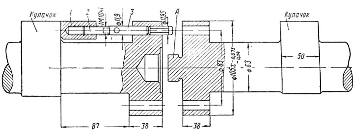 Фиг. 128. Схема развёртки отверстий частей распределительного вала двигателя Д50: 1 - упор; 2 - винт; 3 - развёртка