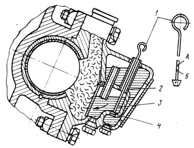 Рис. 58. Установка мерника для контроля уровня смазки в рабочей камере моторноосевого подшипника: 1 - мерник; 2 - заправочная трубка; 3 - рабочая камера; 4 - конусное отверстие в стенке между рабочей и запасной камерами