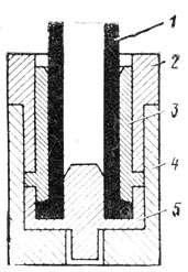 Рис. 192 Пресс-форма для формовки буртов полиэтиленовой трубки