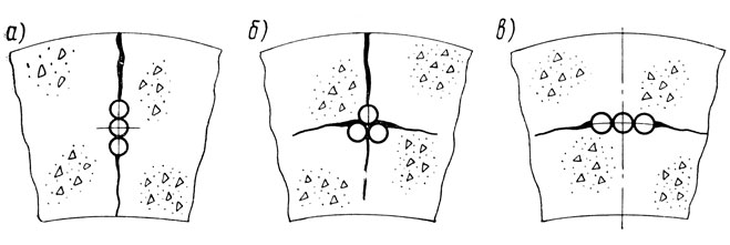 Рис. 2.23. Схемы расположения трещин электрокоррозионного происхождения в стенках струнобетонных опор: а - при радиальном расположении струн в пучках; б - то же при групповом; в - то же при параллельном относительно наружной поверхности